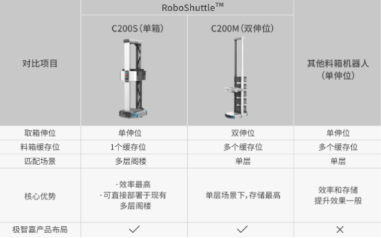 必发88·(中国区)官方网站_image4767