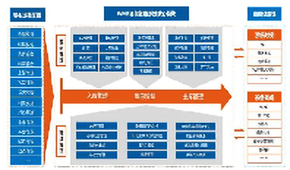 必发88·(中国区)官方网站_产品5791